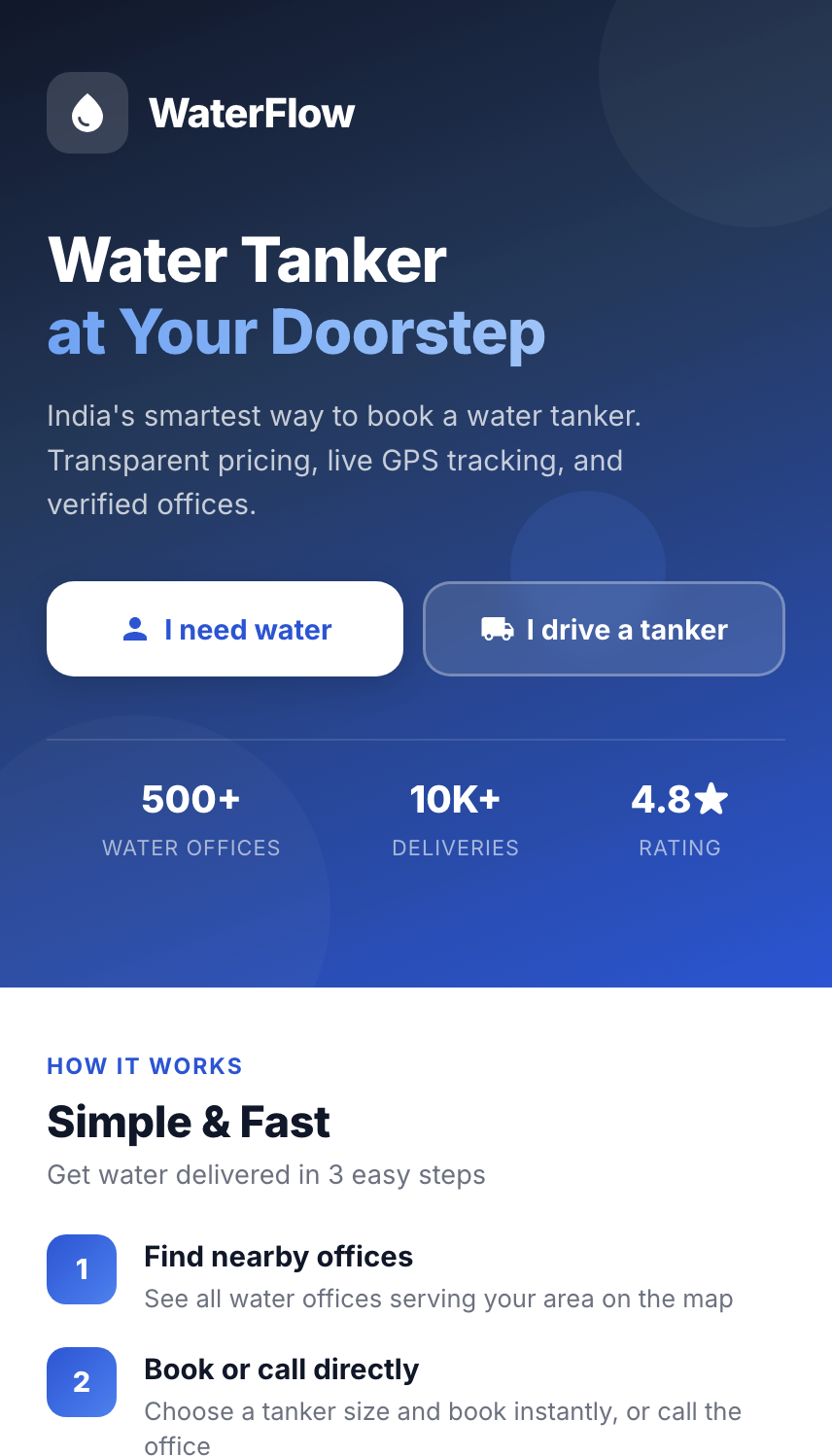 WaterFlow screenshot 1